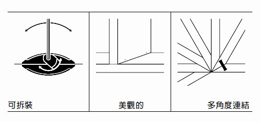 Clamex-P-14特色(